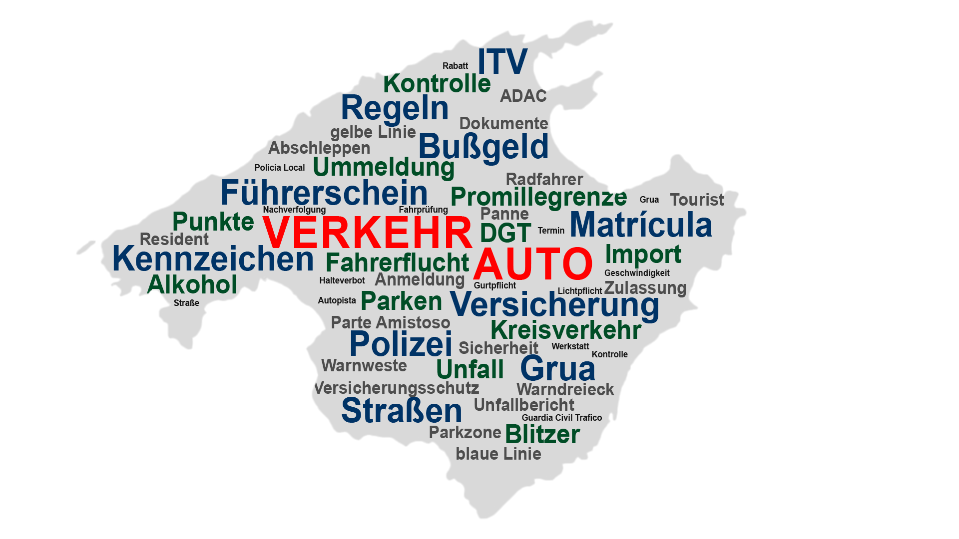 Mobilität & Verkehr auf Mallorca